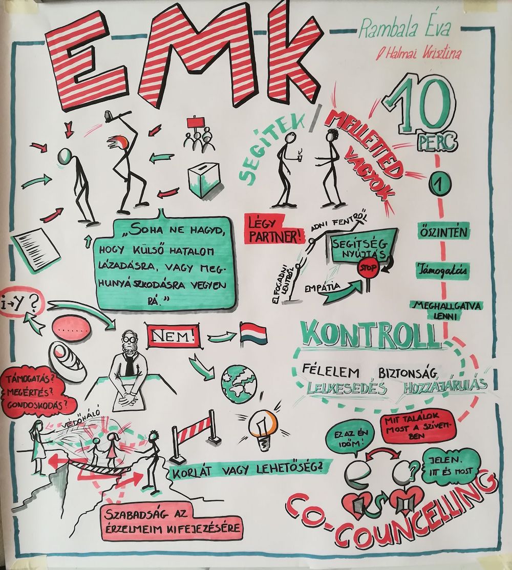 EMK