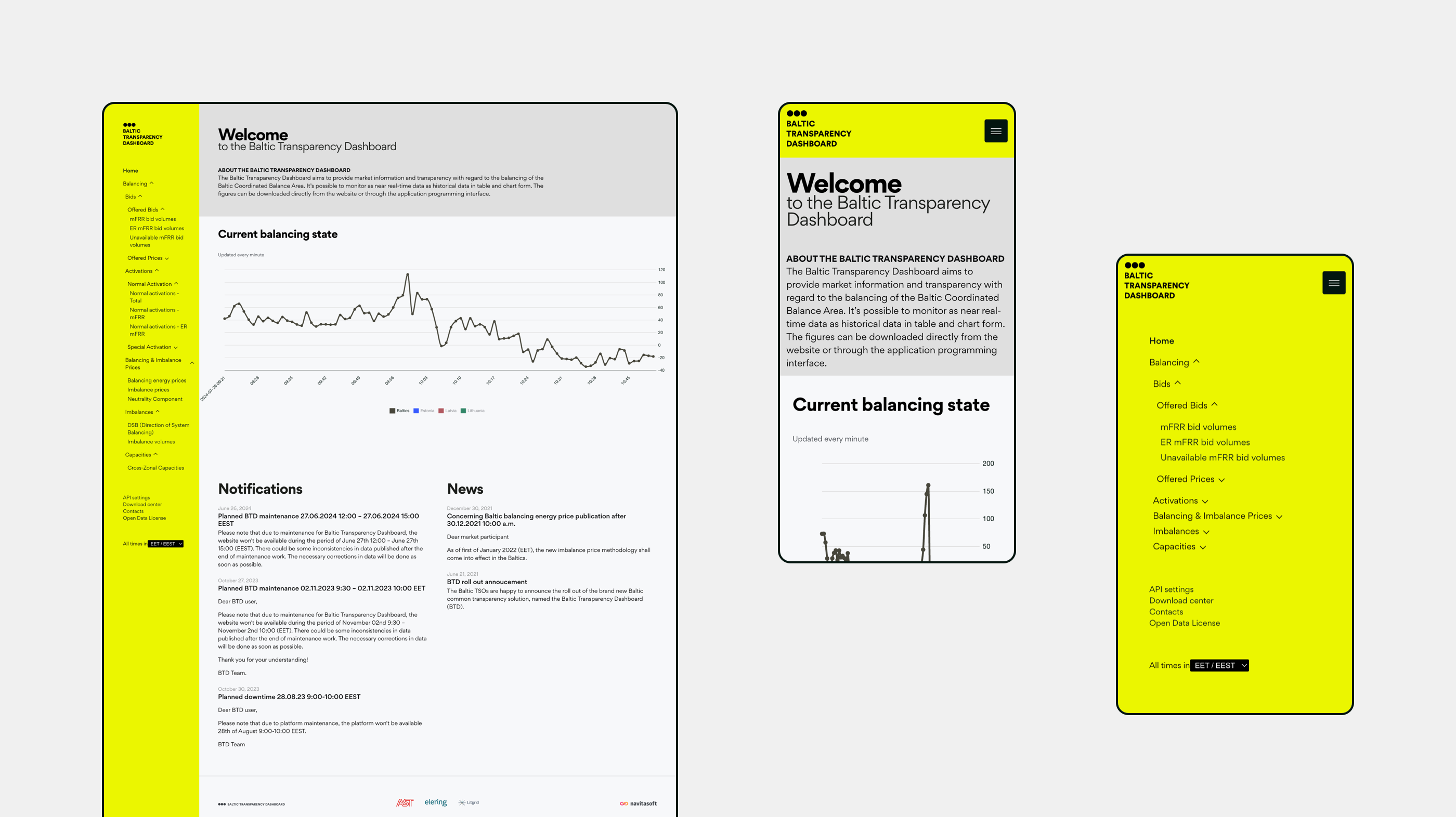 site screens
