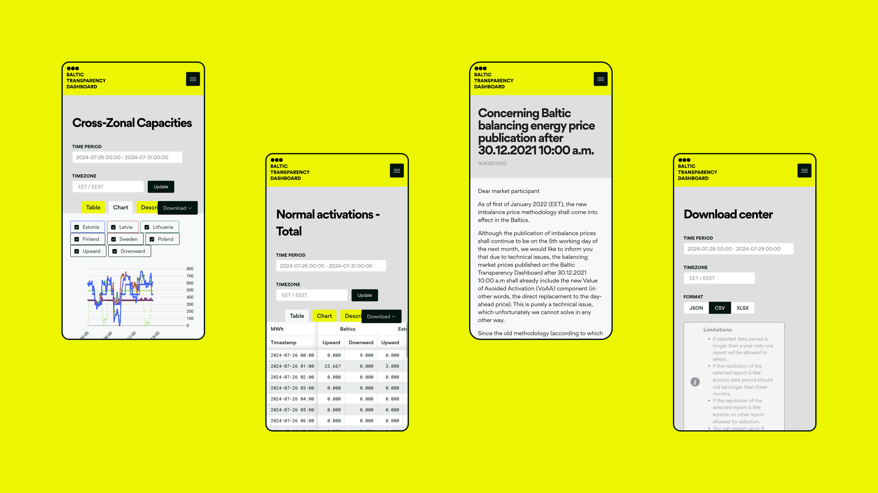 site screens