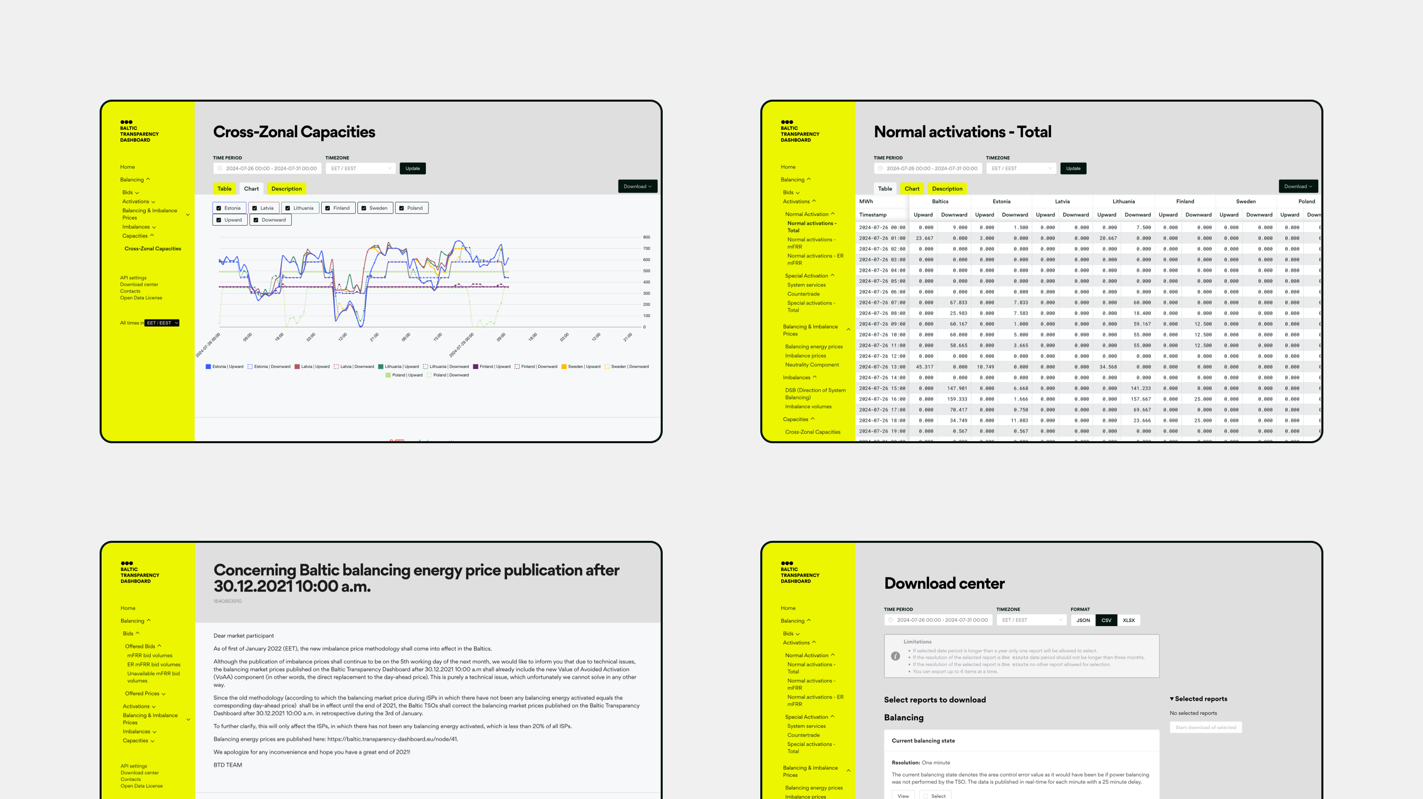 site screens