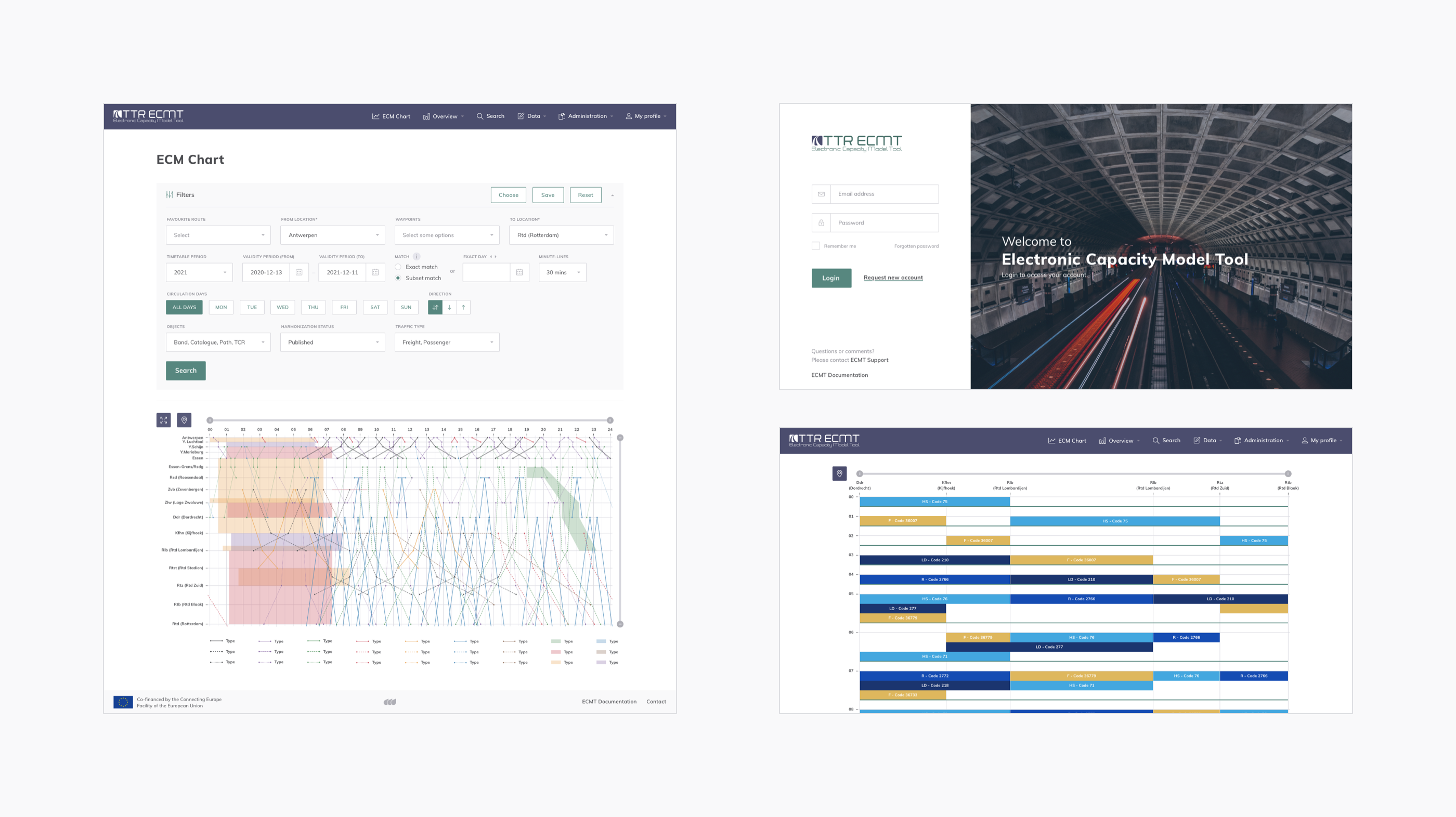 site screens