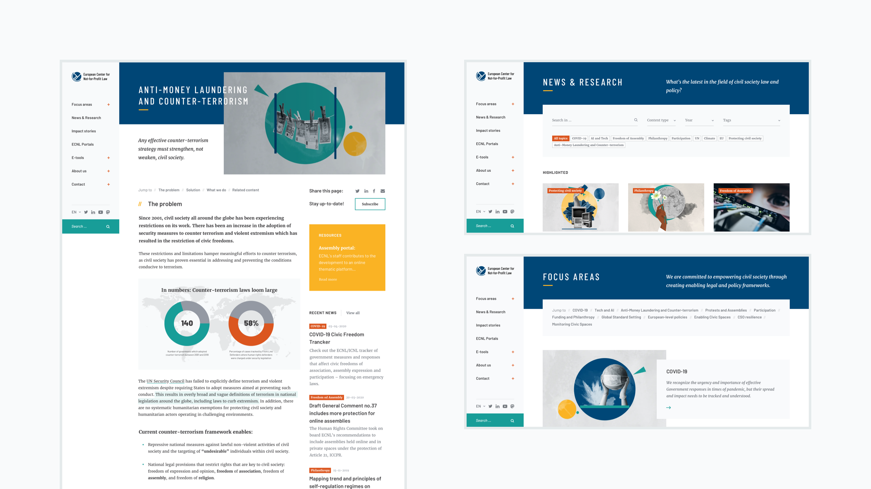 site screens