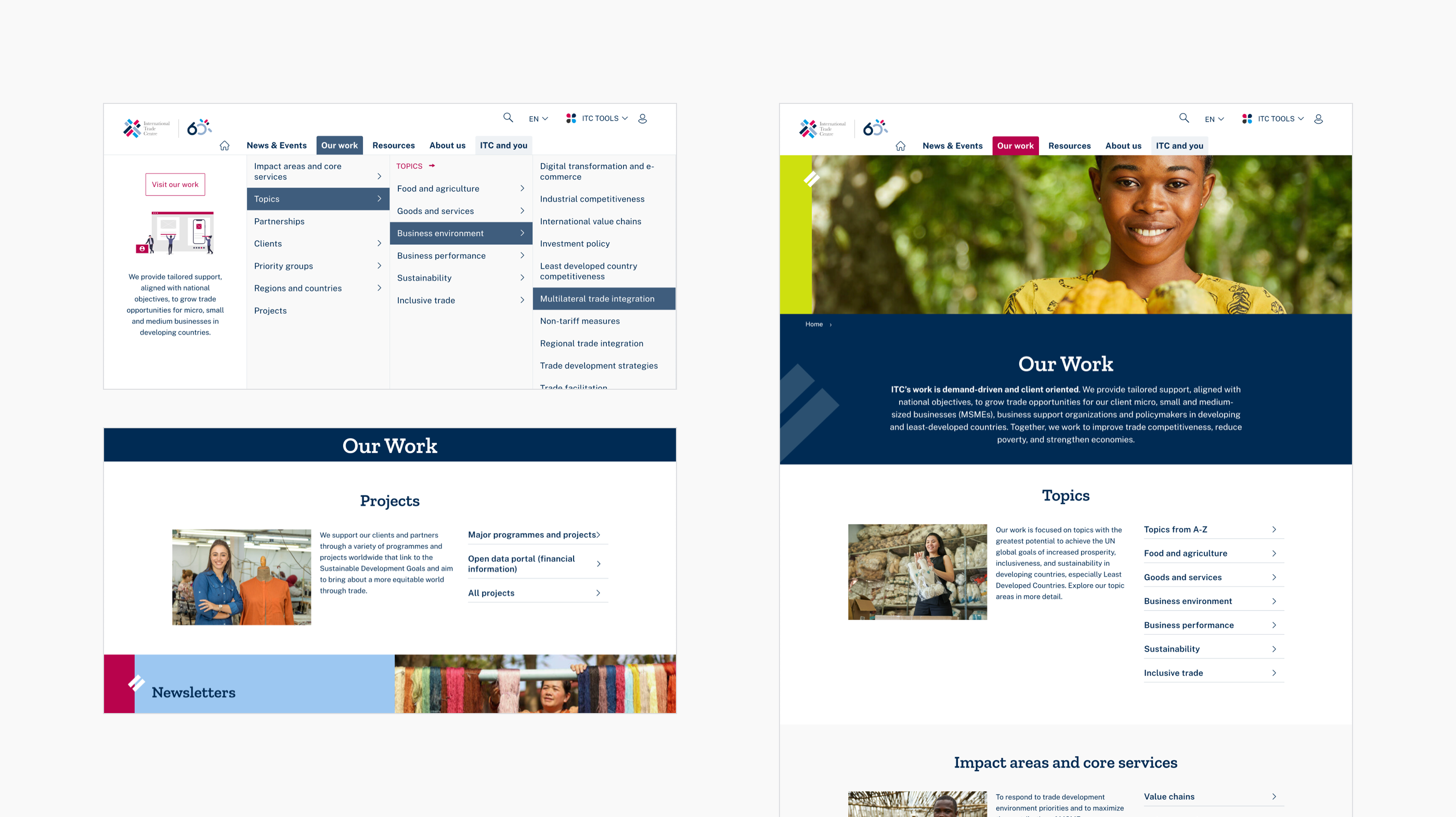 site screens